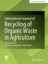 طرح روی جلد مجله بین المللی بازیافت مواد آلی در کشاورزی