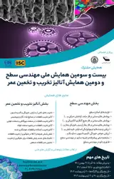 پوستر