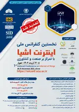 پوستر